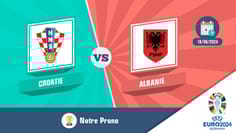 Pronostic croatie albanie